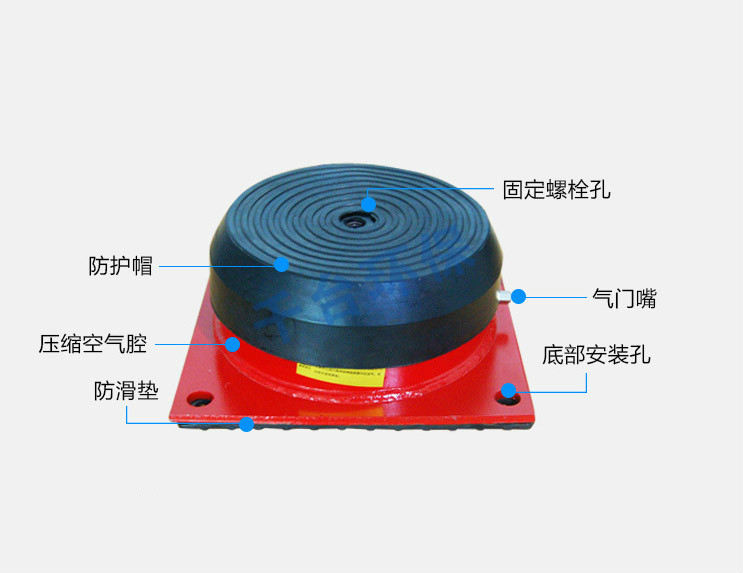 低頻空氣彈簧器系列